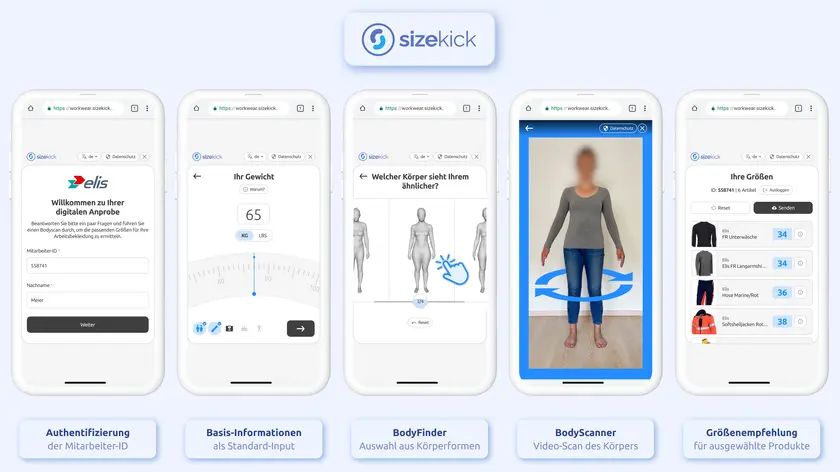 Anwendungsbeispiel Sizekick