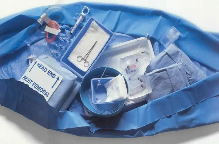 Elis Chirutex Gynäkologie Set